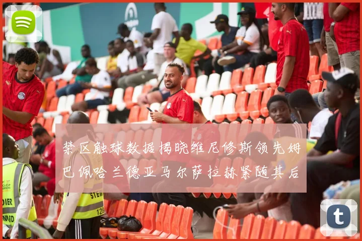 禁区触球数据揭晓维尼修斯领先姆巴佩哈兰德亚马尔萨拉赫紧随其后